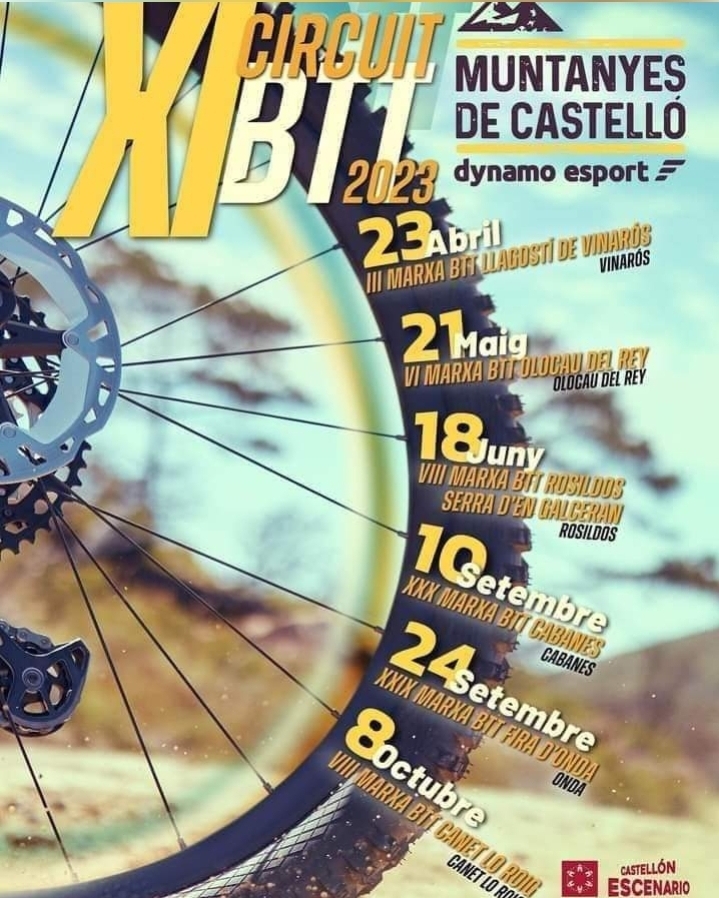 XII Circuito BTT Castellón